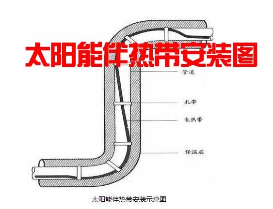 太阳能伴热带安装图