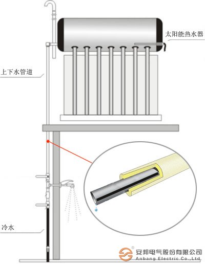 太阳能电伴热带的安装